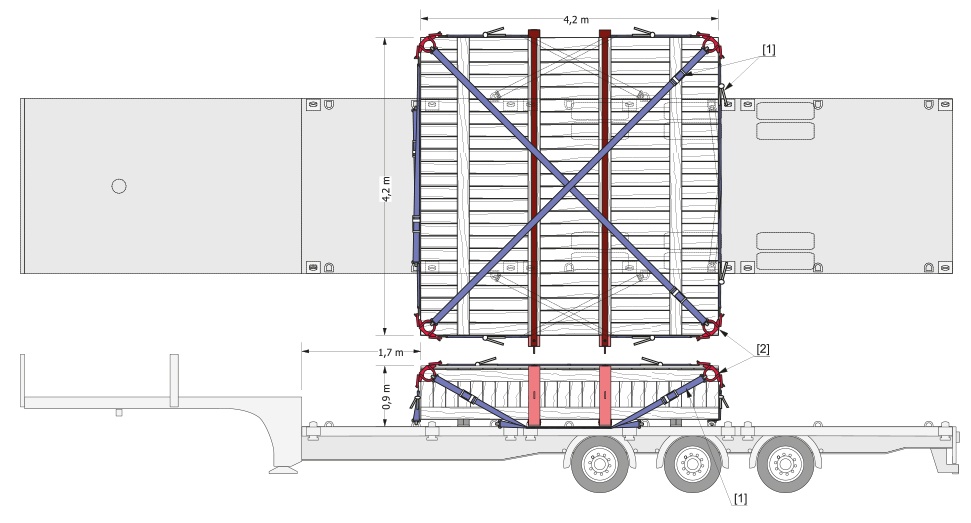 Caisse roues dissolveur - Atlantique Logistique de Transport MAINCO - La solution logistique