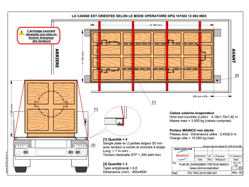 Plan de calage Le Havre Atlantique Logistique de Transport MAINCO