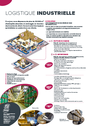 Solutions logisitiques ALT-MAINCO