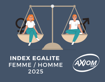 Index F/H 2025