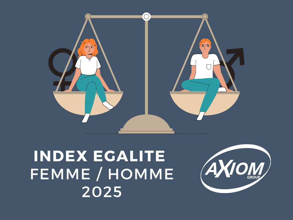 Index F/H 2025